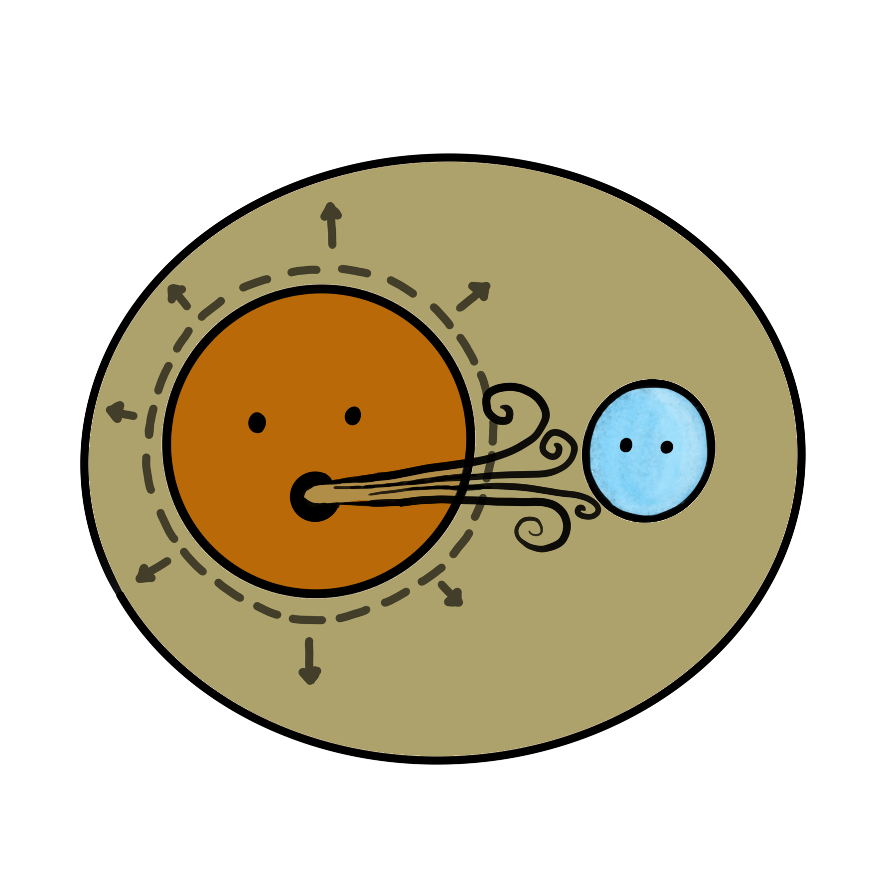 ce