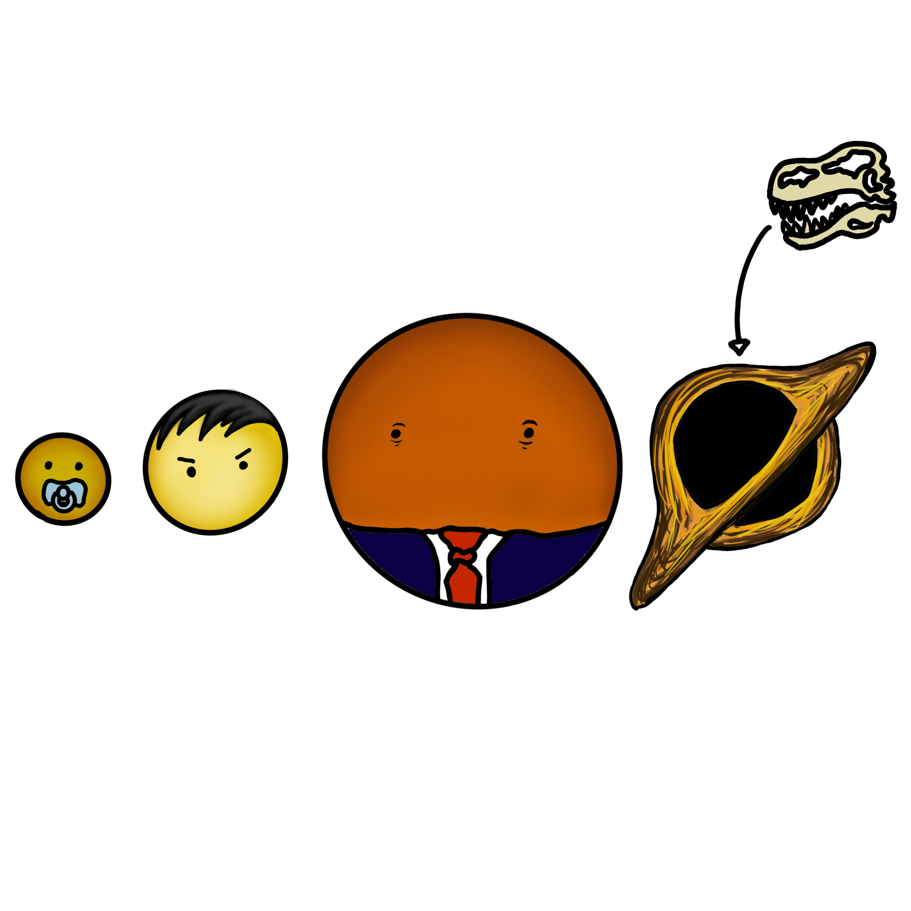 evolution
